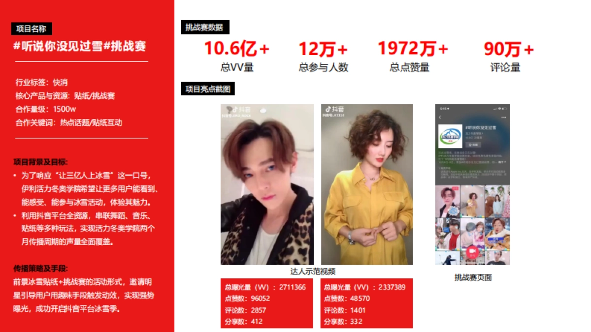 2019抖音挑战赛案例_第2页