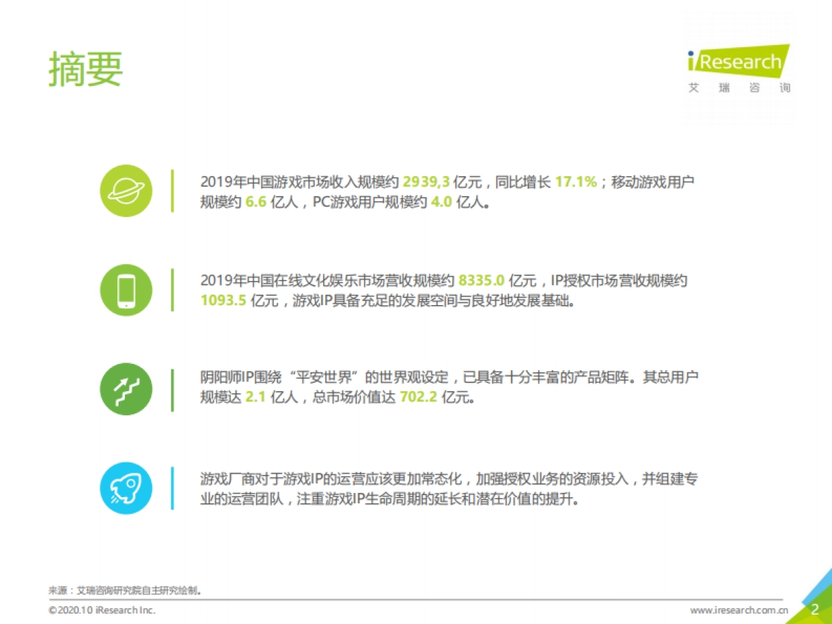 2020年中国游戏IP价值案例研究报告—阴阳师_第2页