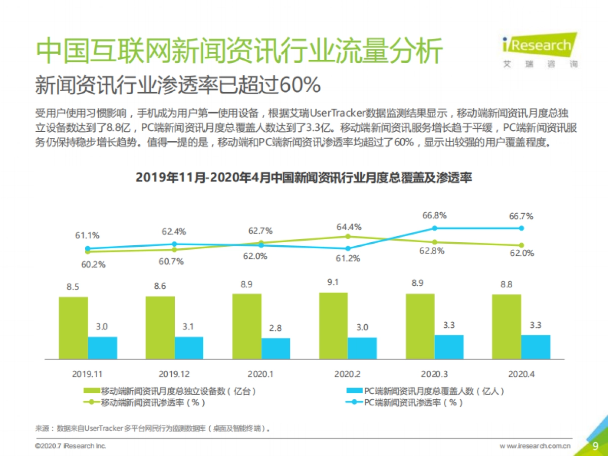 2020年中国原创新闻创新案例研究报告_第9页