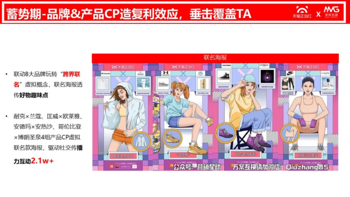 2020天猫正当红整合营销案例_第7页