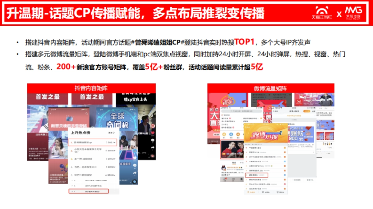 2020天猫正当红整合营销案例_第8页