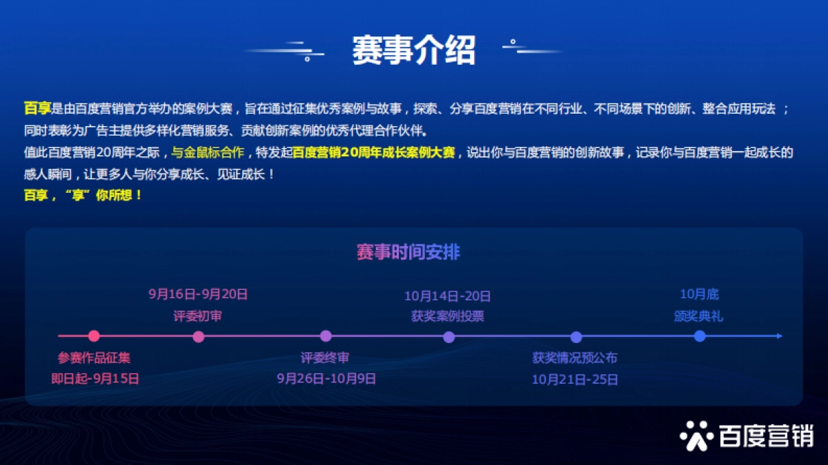 2021百享·百度营销20周年成长案例大赛_第2页