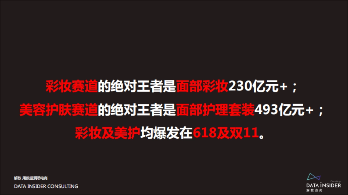 2021美妆品牌营销战果复盘-解数咨询-47页_第7页
