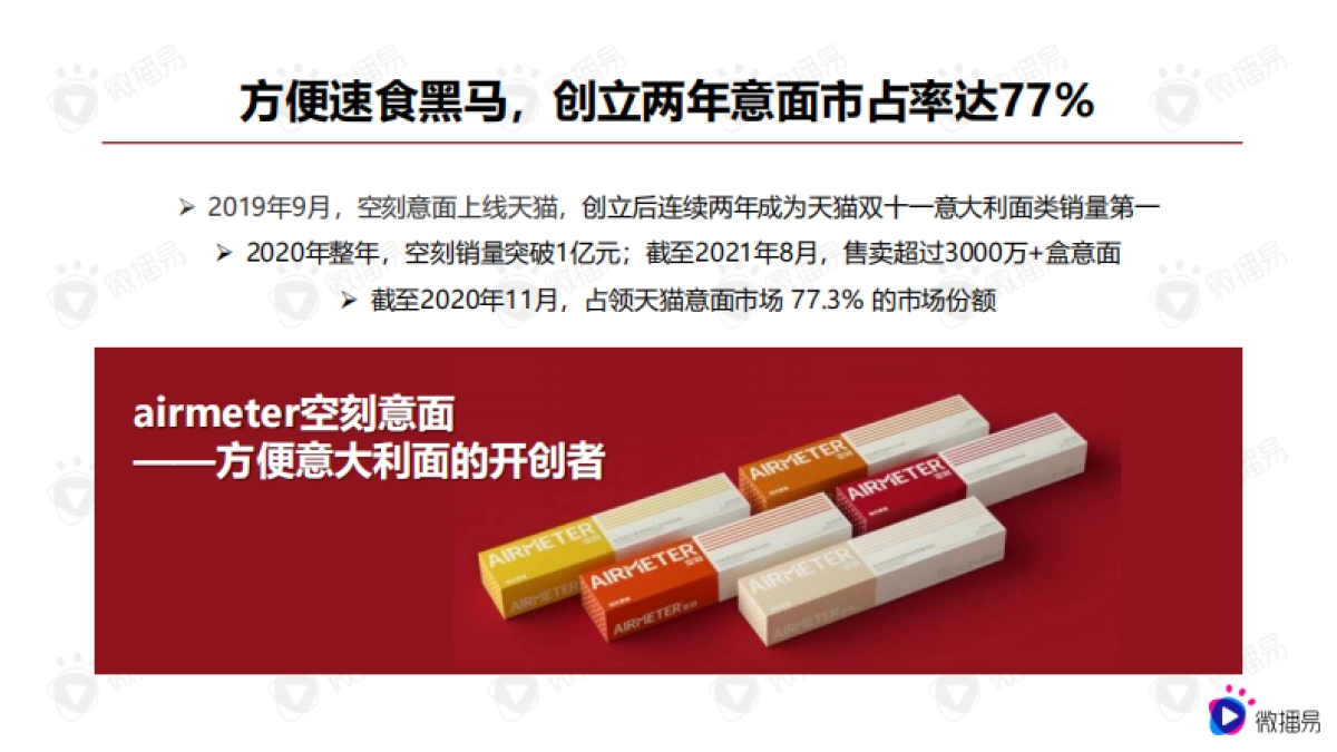 2021双11爆款案例——食饮赛道空刻意面与茶里-微播易-38页_第3页