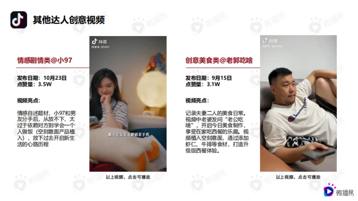 2021双11爆款案例——食饮赛道空刻意面与茶里-微播易-38页_第9页