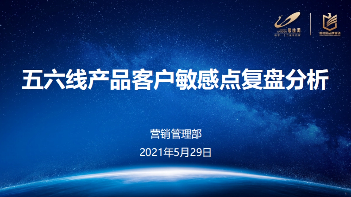 2021五六线产品客户敏感点复盘分析_第1页