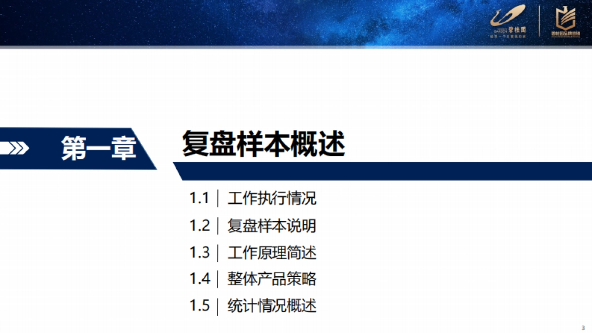 2021五六线产品客户敏感点复盘分析_第3页