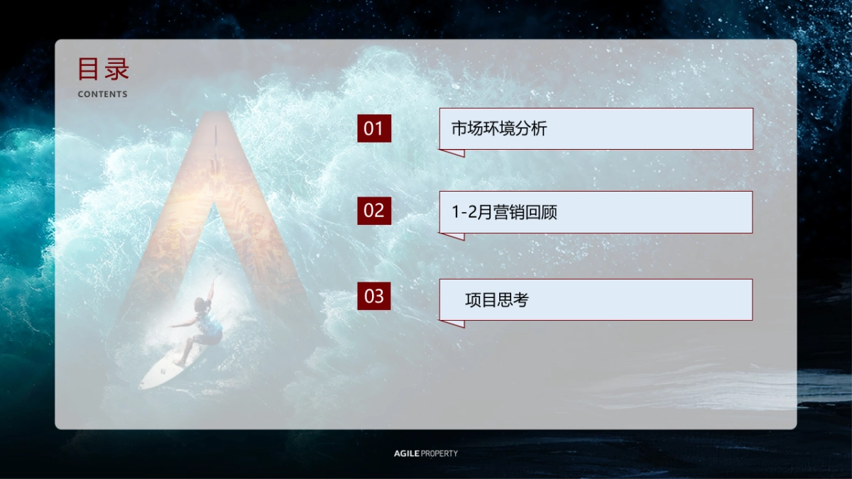 2021许昌水乡项目1-2月春节 返乡置业复盘报告_第2页