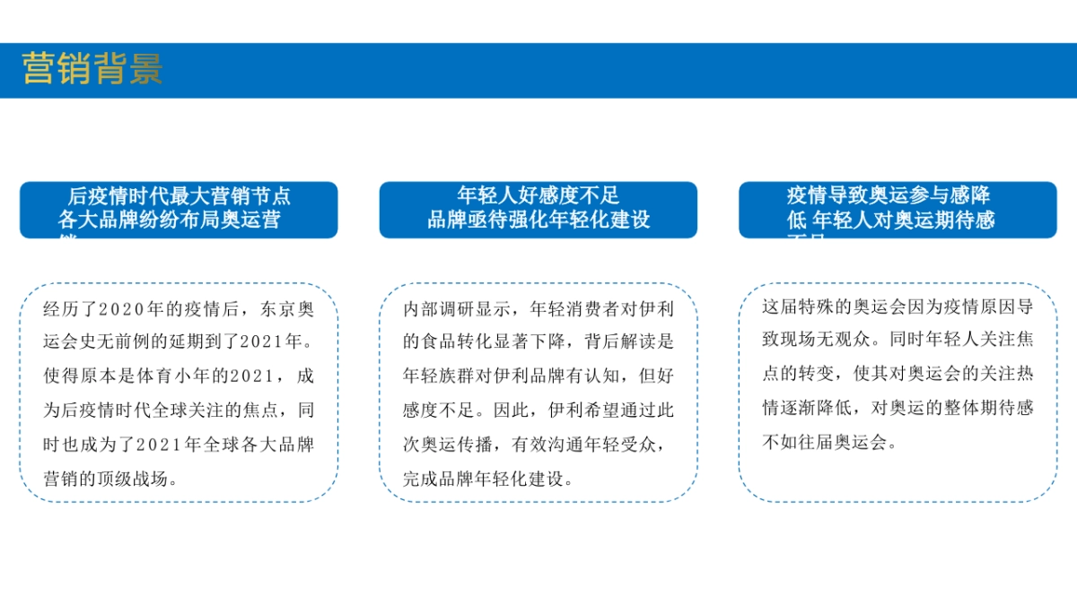 2021伊利「蓄力一代」案例_第4页