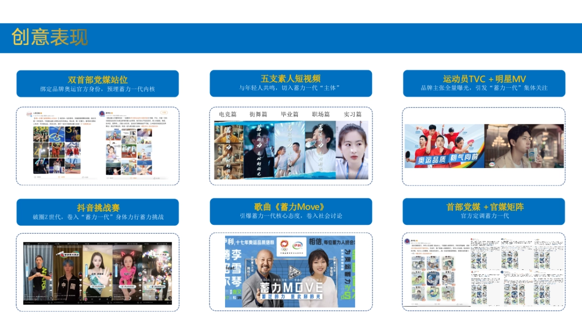 2021伊利「蓄力一代」案例_第8页