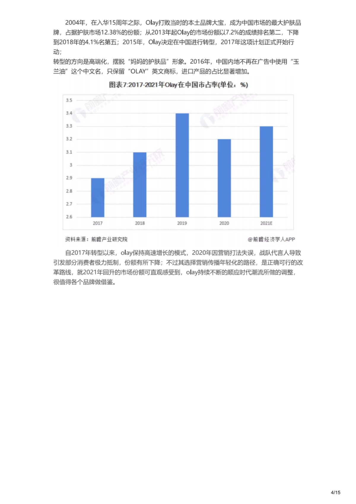 2022OLAY直播间营销策略拆解案例SOP_第4页