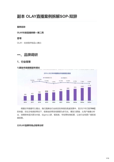 2022OLAY直播间营销策略拆解案例SOP