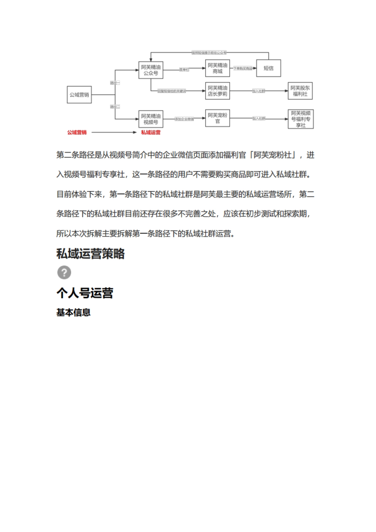 2022阿芙精油私域社群运营策略复盘方案（社群营销、线上引流涨粉）_第4页