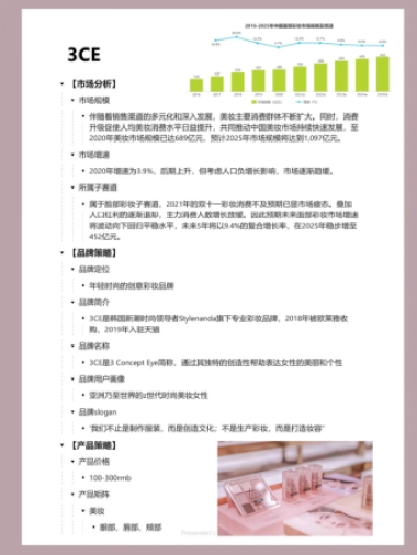 2022彩妆品牌3CE-营销案例拆解