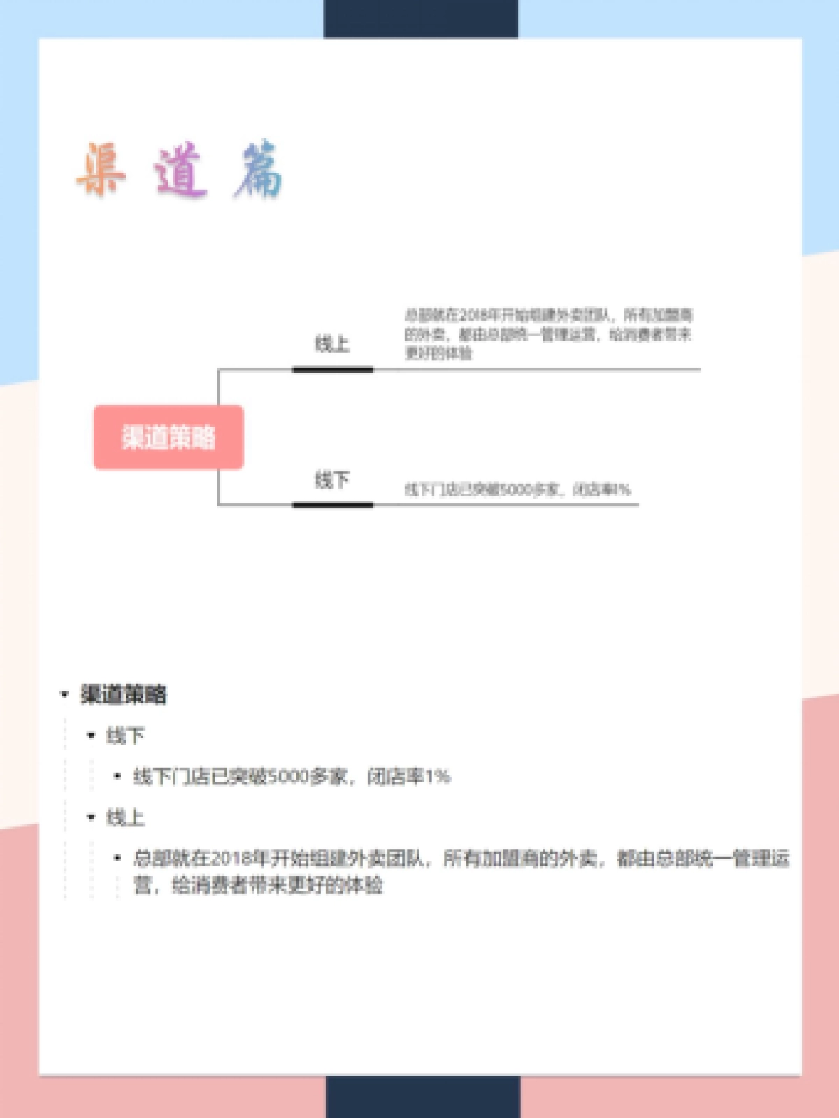 2022茶百道-品牌营销案例拆解_第3页