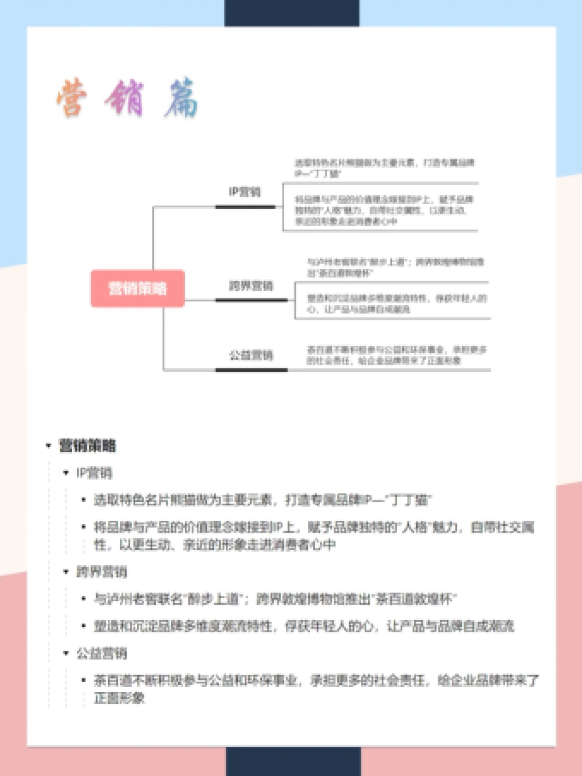 2022茶百道-品牌营销案例拆解_第4页
