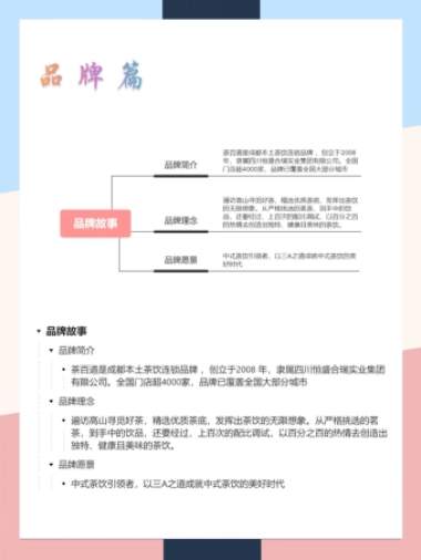 2022茶百道-品牌营销案例拆解