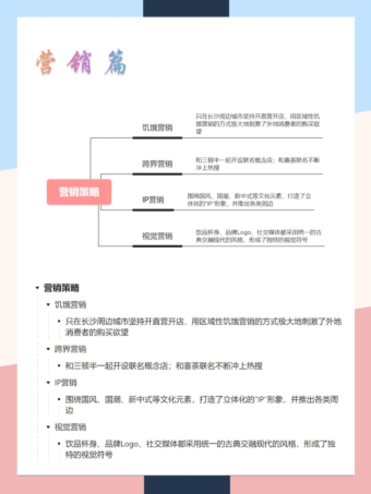 2022茶颜悦色-品牌营销案例拆解_第4页