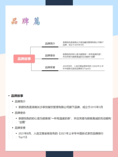 2022茶颜悦色-品牌营销案例拆解