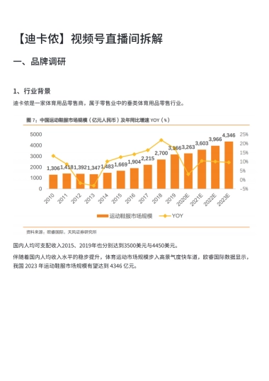 2022迪卡侬-视频号直播间案例拆解