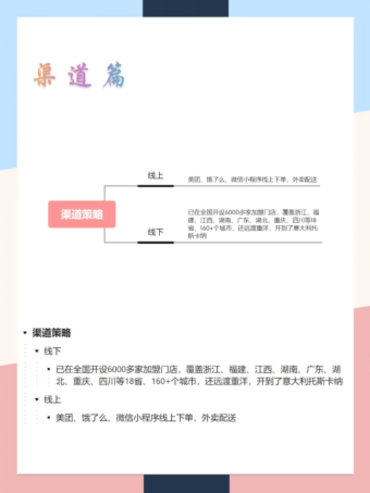 2022古茗-品牌营销案例拆解_第4页