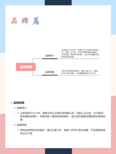 2022古茗-品牌营销案例拆解