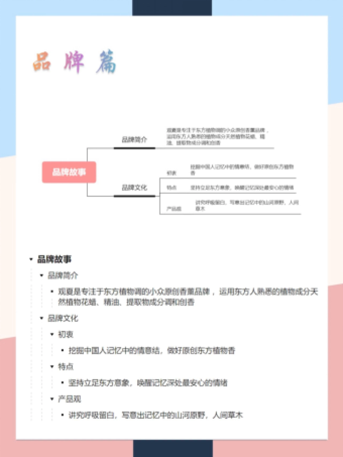 2022观夏品牌营销案例拆解_第1页