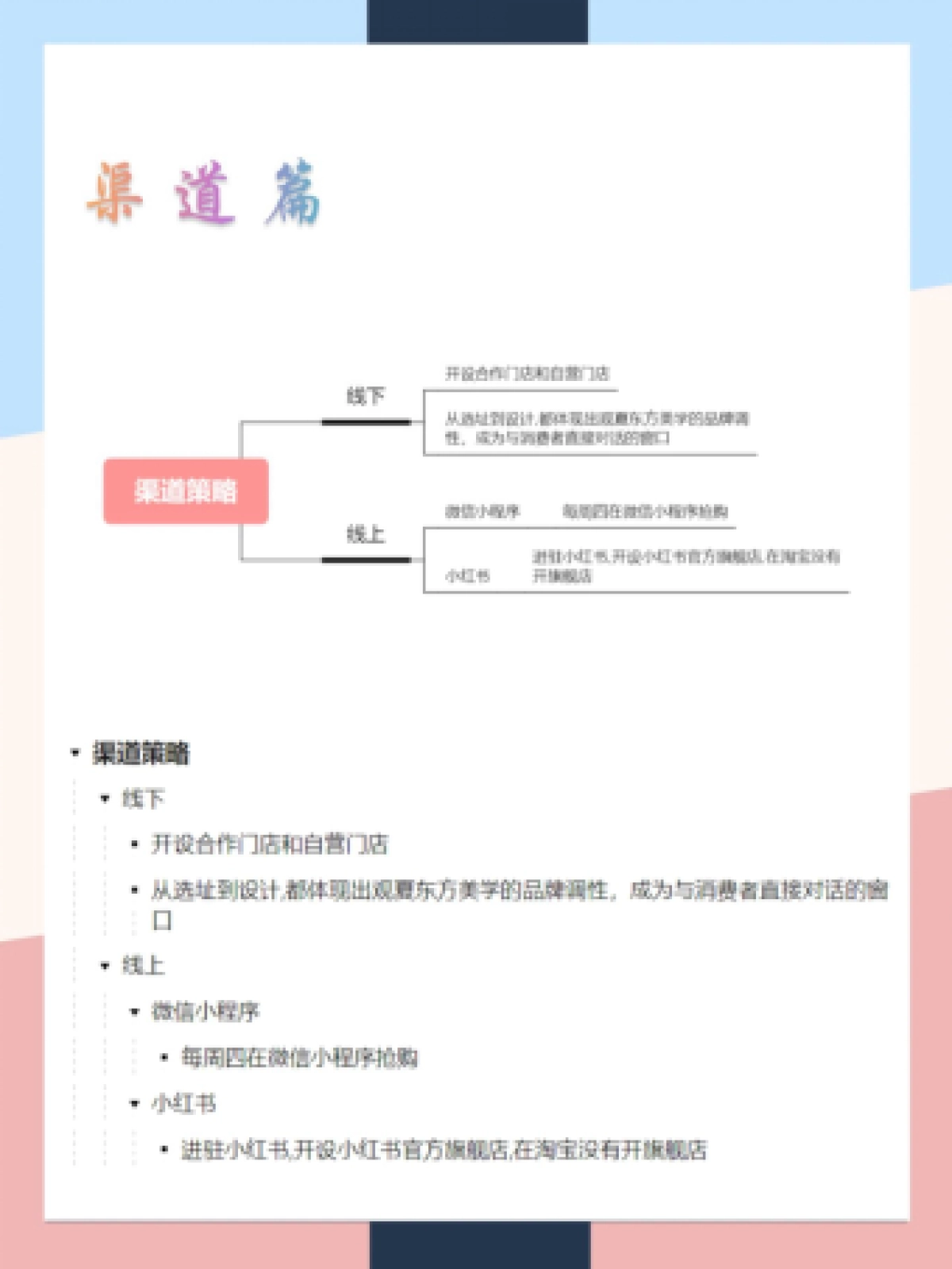 2022观夏品牌营销案例拆解_第3页