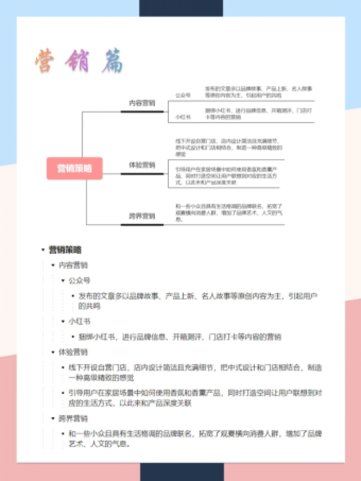2022观夏品牌营销案例拆解_第4页