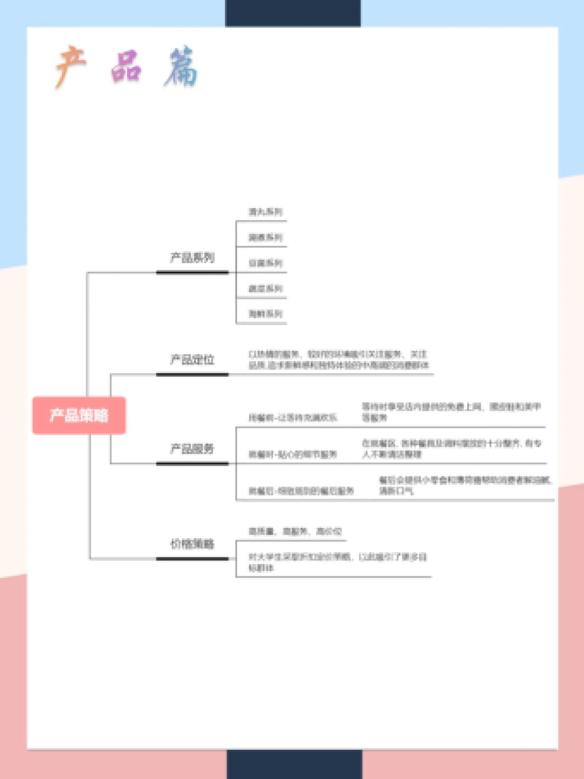 2022海底捞品牌营销案例拆解_第2页