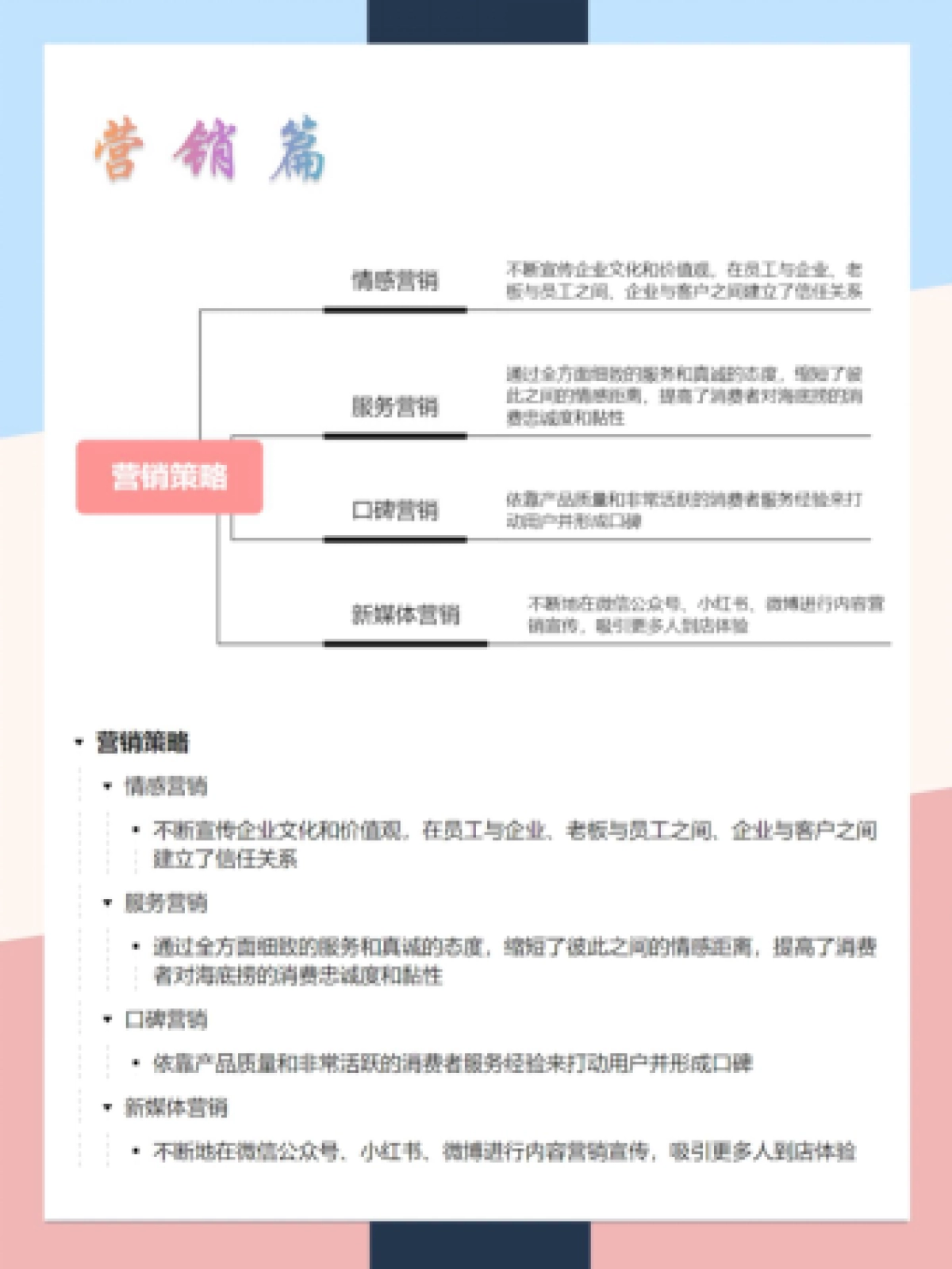 2022海底捞品牌营销案例拆解_第5页