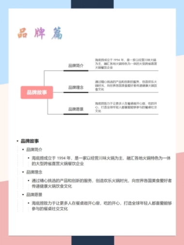 2022海底捞品牌营销案例拆解