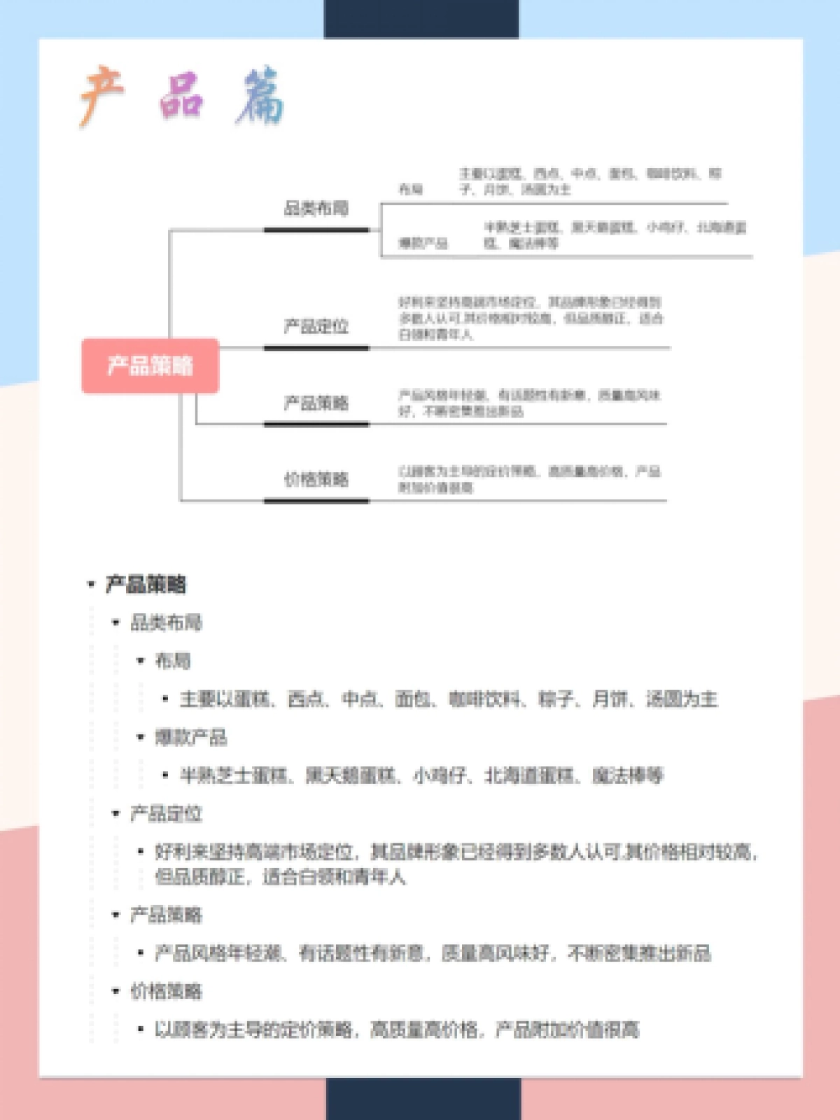 2022好利来品牌营销案例拆解_第2页