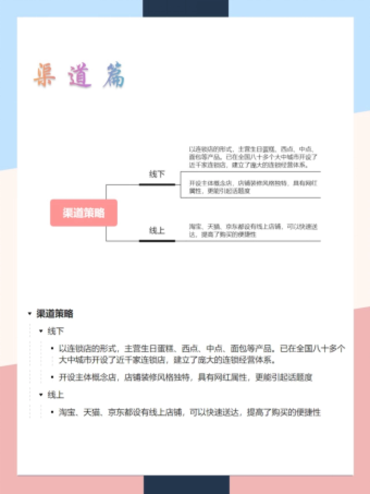 2022好利来品牌营销案例拆解_第3页