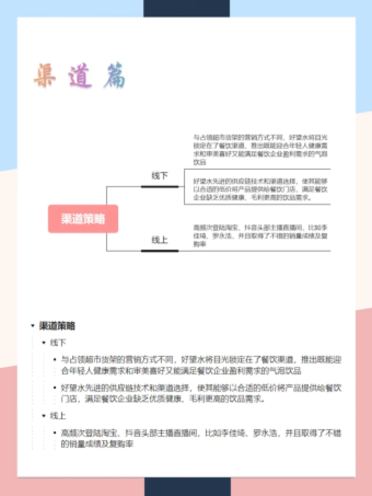 2022好望水品牌营销案例拆解_第4页