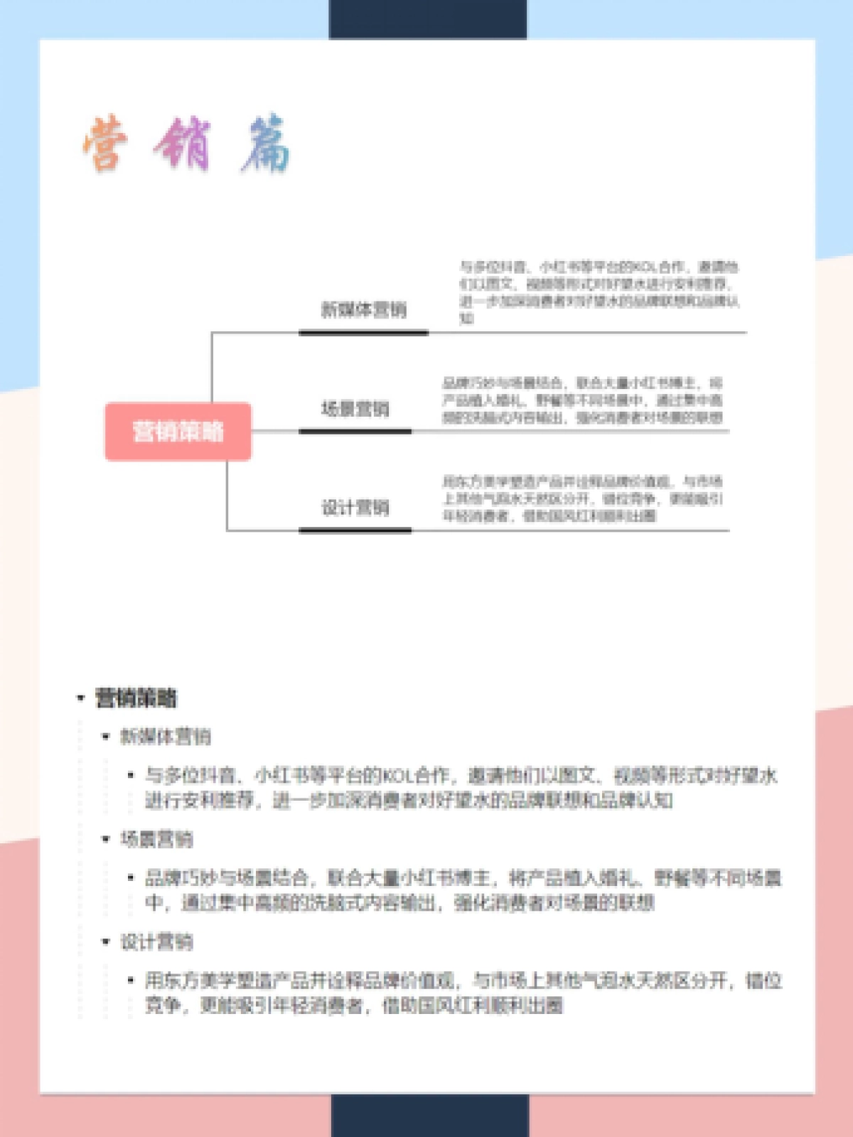 2022好望水品牌营销案例拆解_第5页