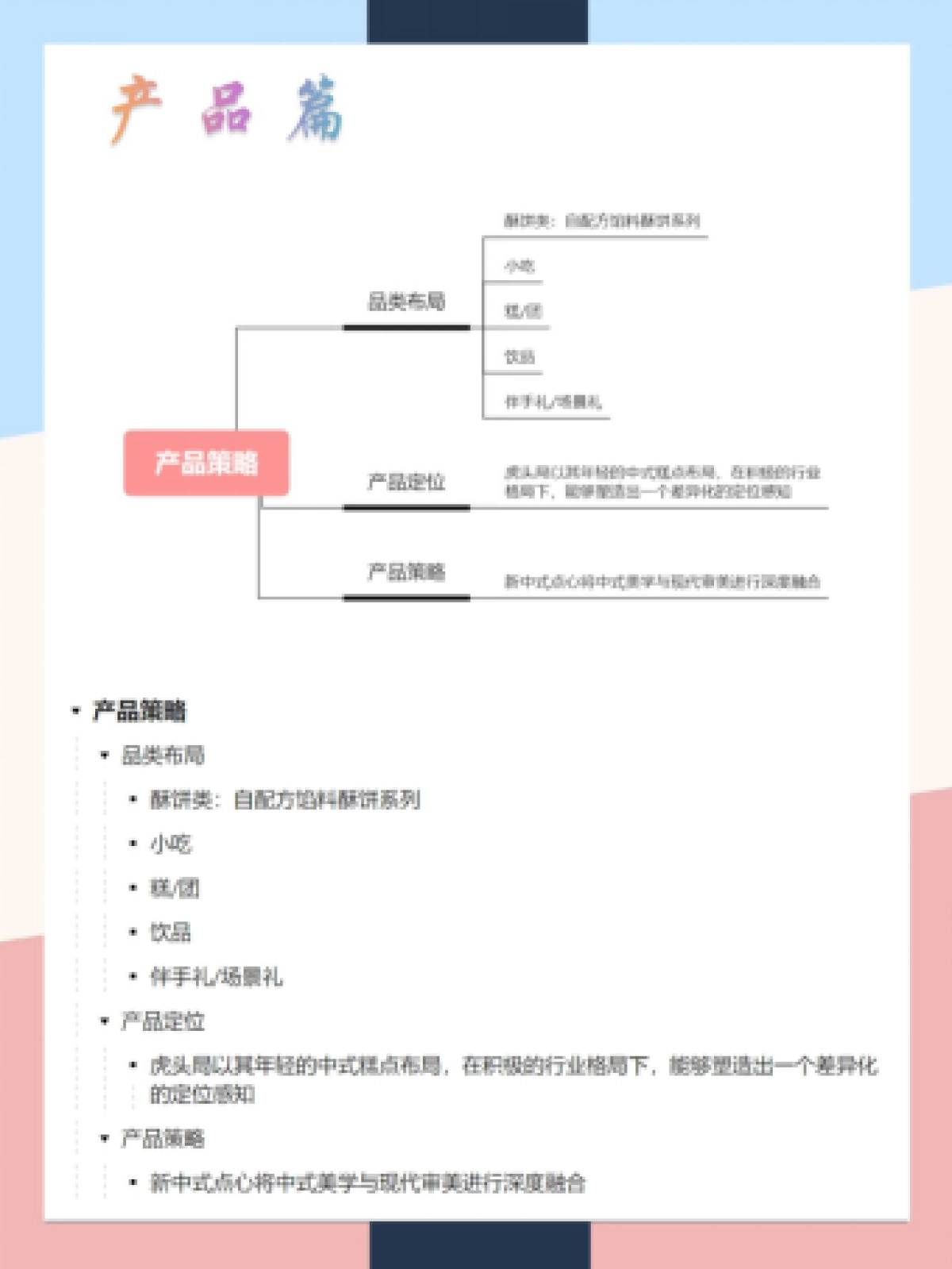 2022虎头局渣打饼品牌营销案例拆解_第2页