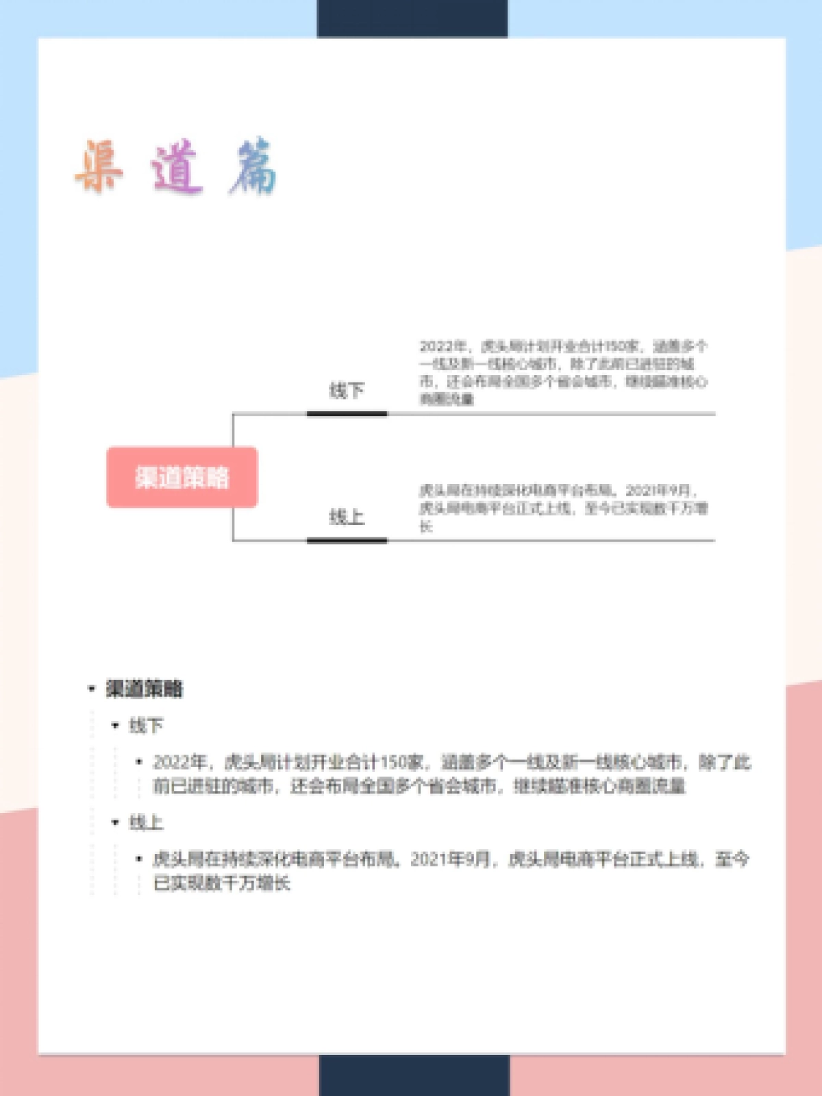 2022虎头局渣打饼品牌营销案例拆解_第3页