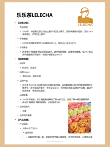 2022乐乐茶品牌营销案例拆解