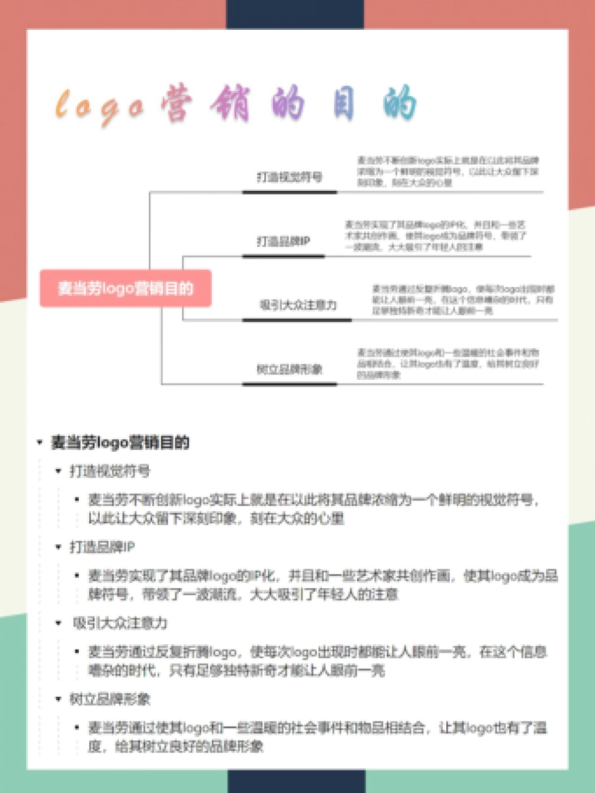 2022麦当劳logo营销案例拆解_第4页