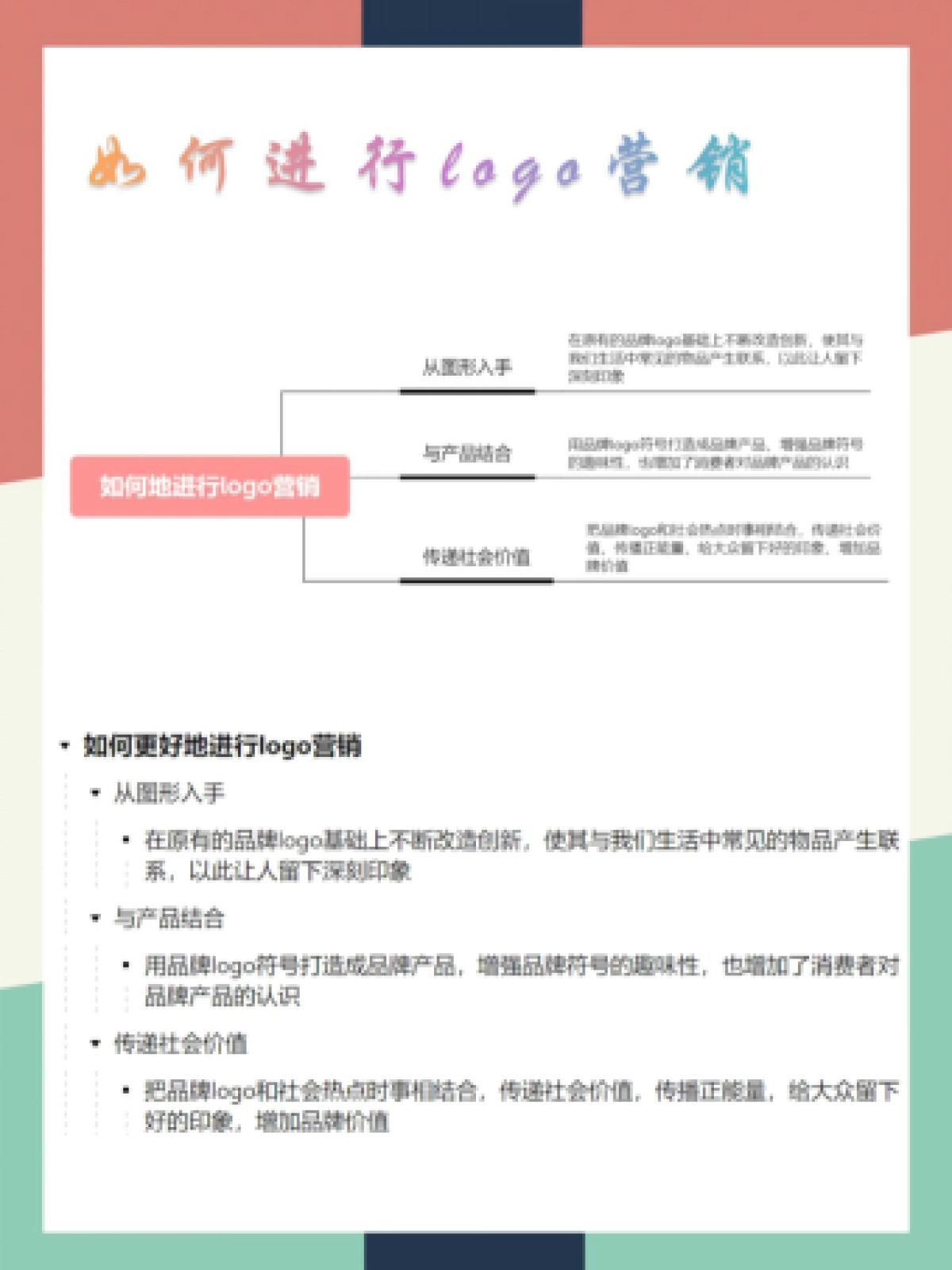 2022麦当劳logo营销案例拆解_第5页