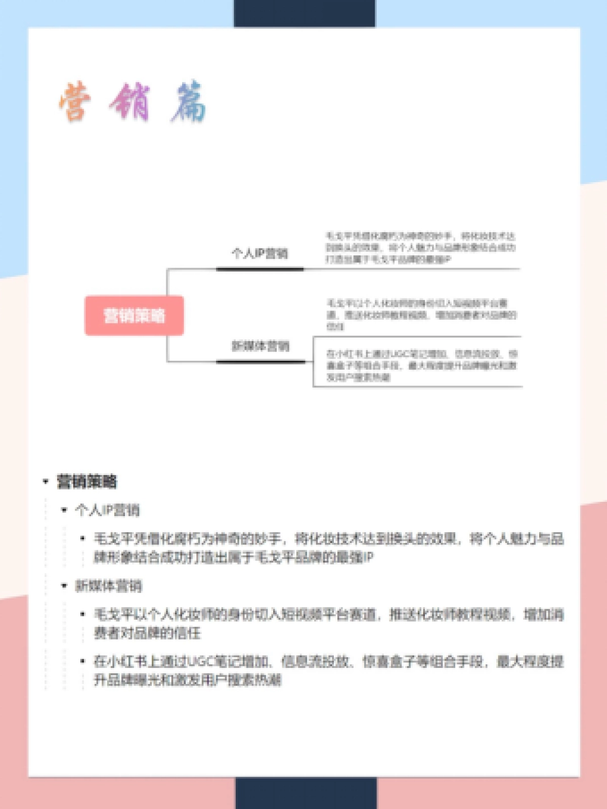 2022毛戈平品牌营销案例拆解_第5页
