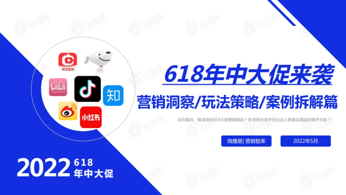 2022年618年中大促来袭：社媒营销洞察、玩法策略及案例拆解篇-89P_第1页