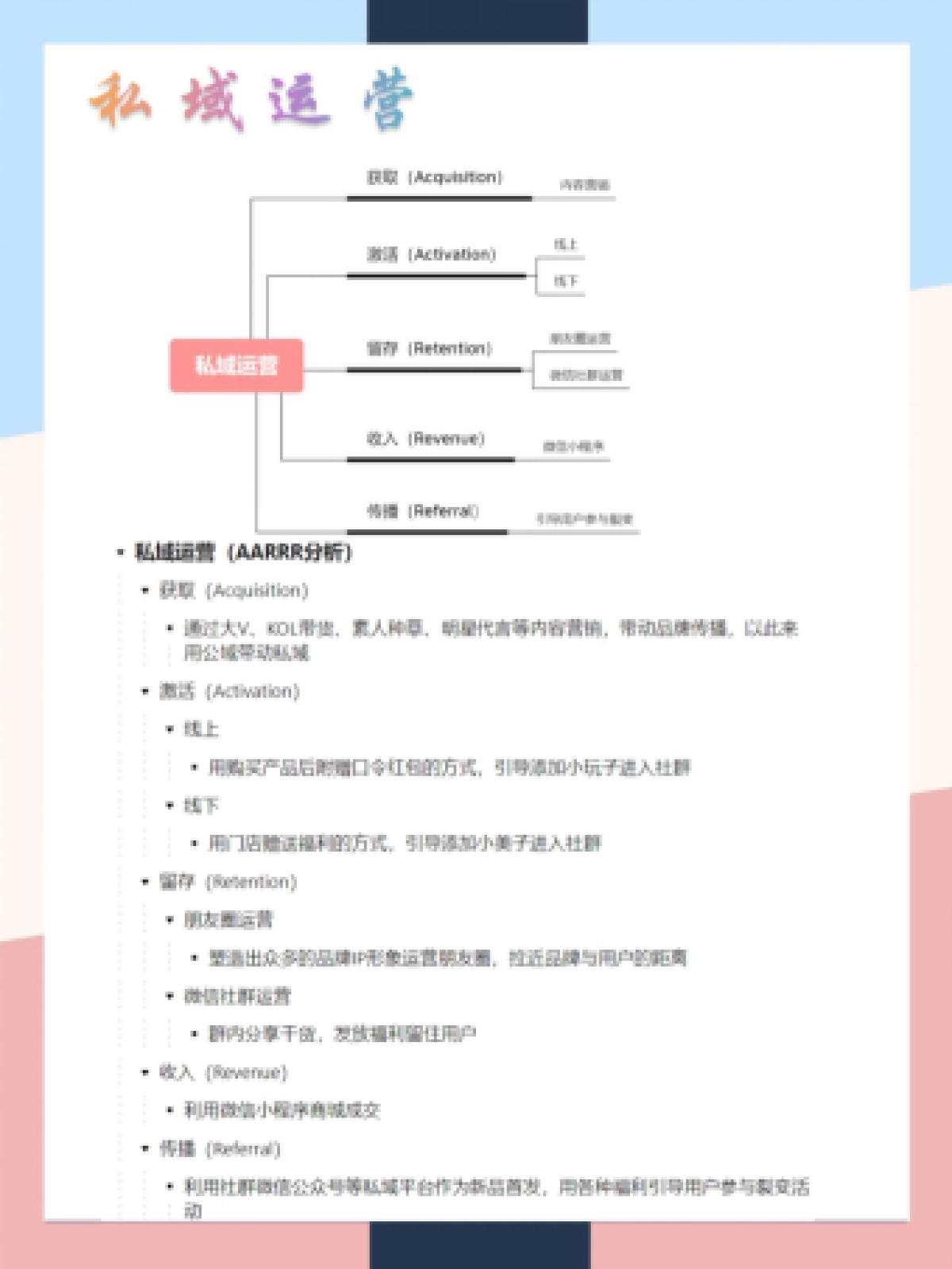 2022完美日记品牌营销案例拆解_第5页