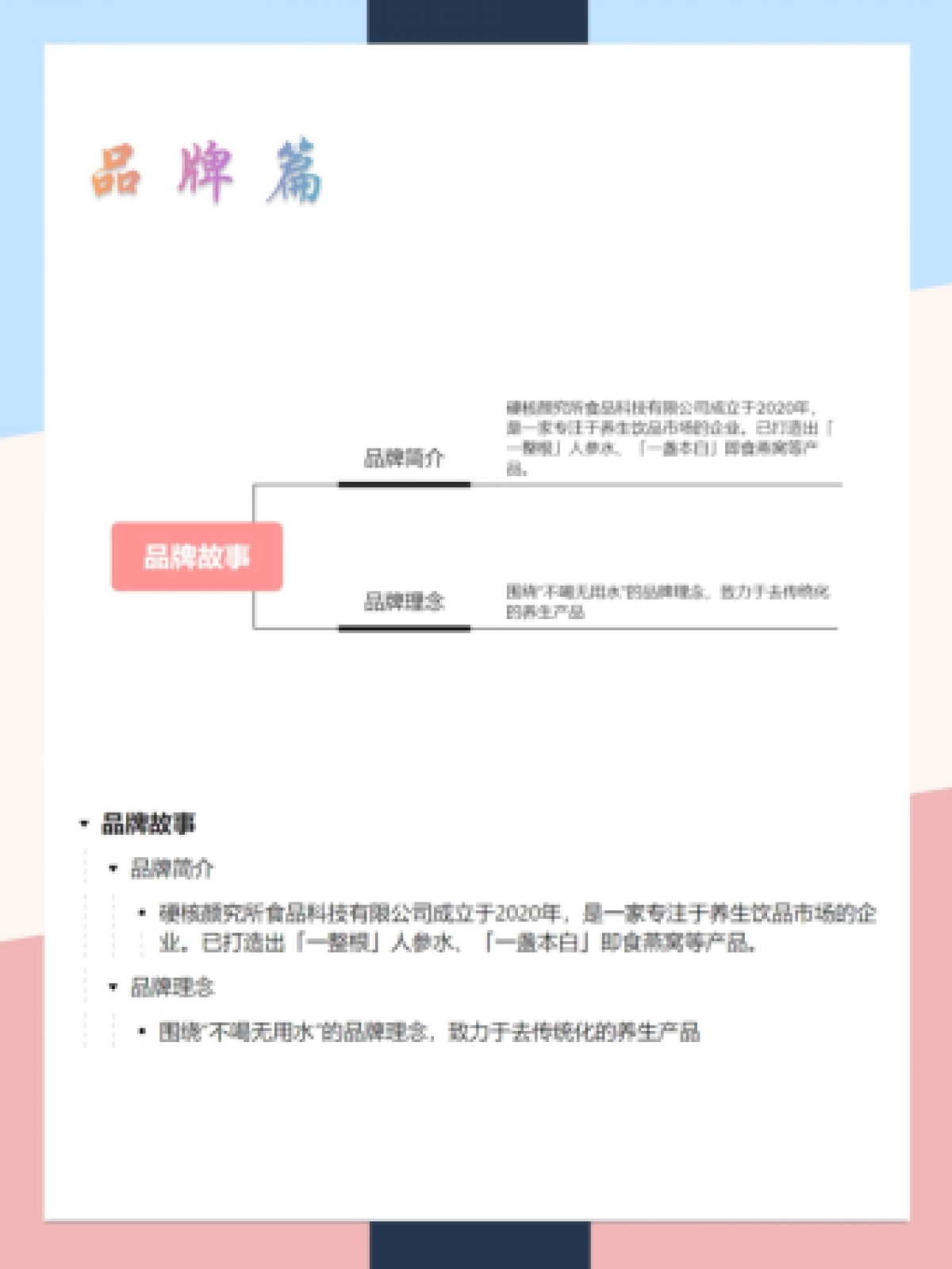 2022一整根品牌营销案例拆解_第1页