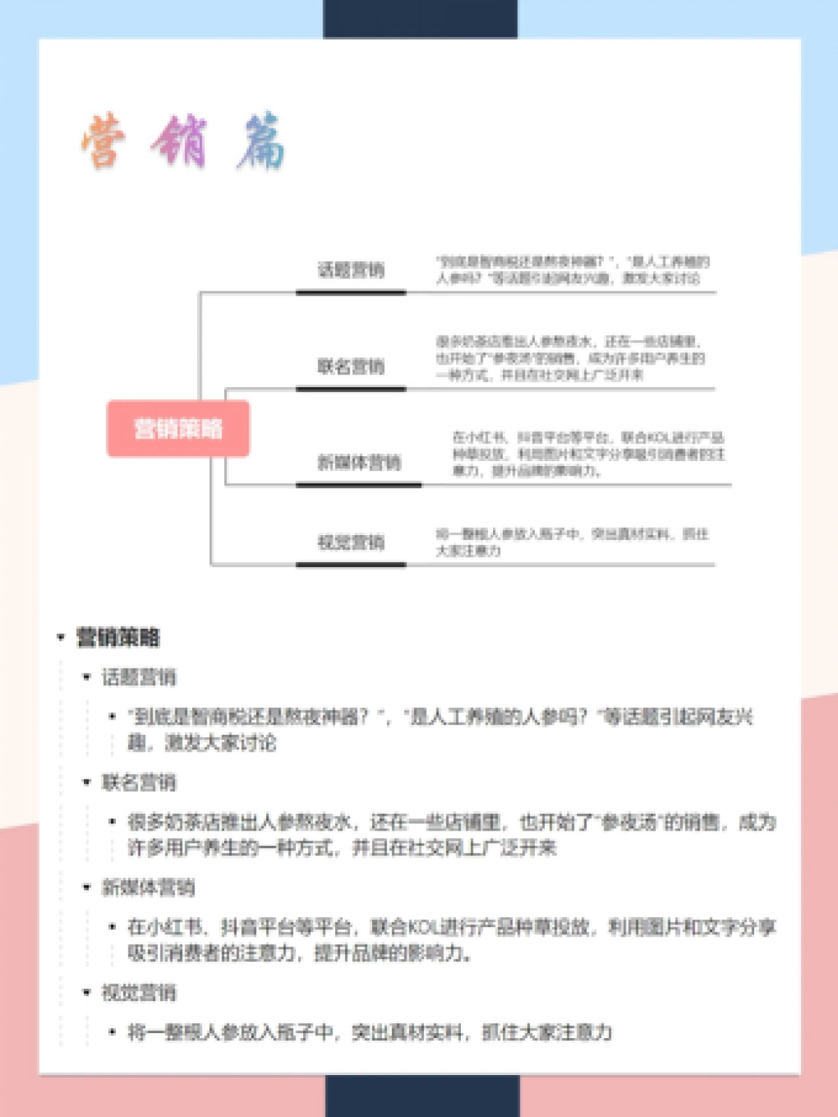 2022一整根品牌营销案例拆解_第4页