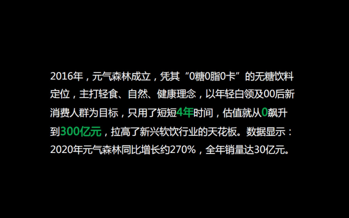 2022元气森林全案复盘_第2页