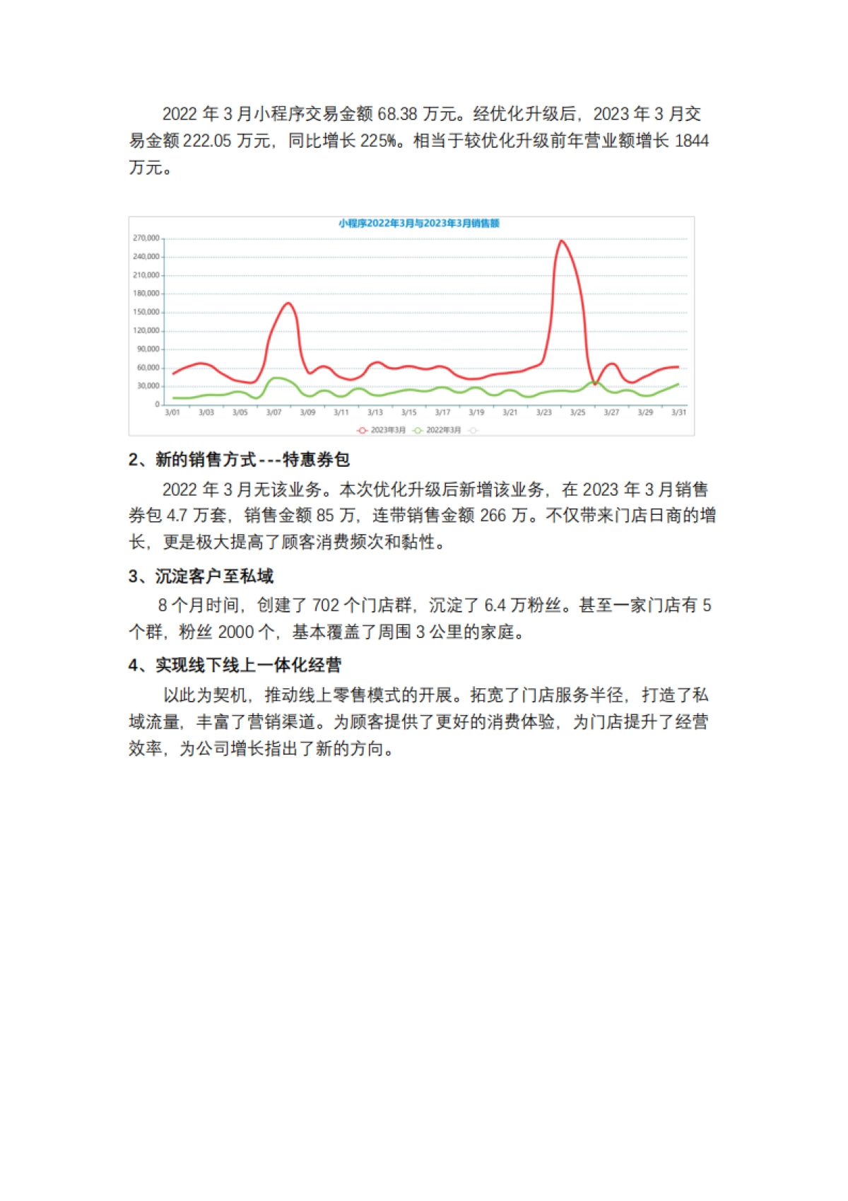2023CCFA连锁便利店创新案例集_第10页