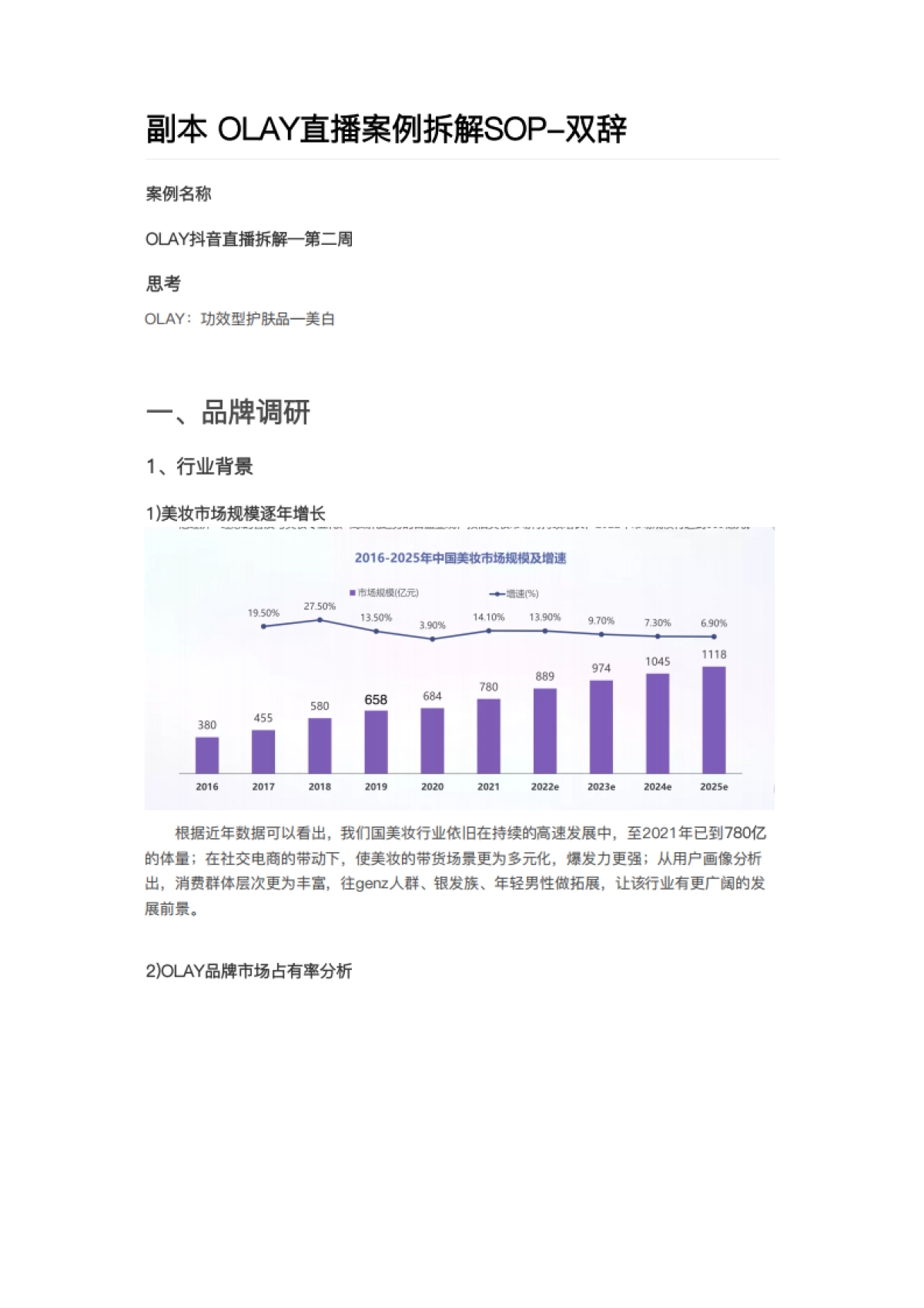 2023OLAY直播案例拆解SOP_第1页