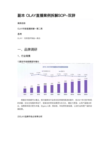 2023OLAY直播案例拆解SOP